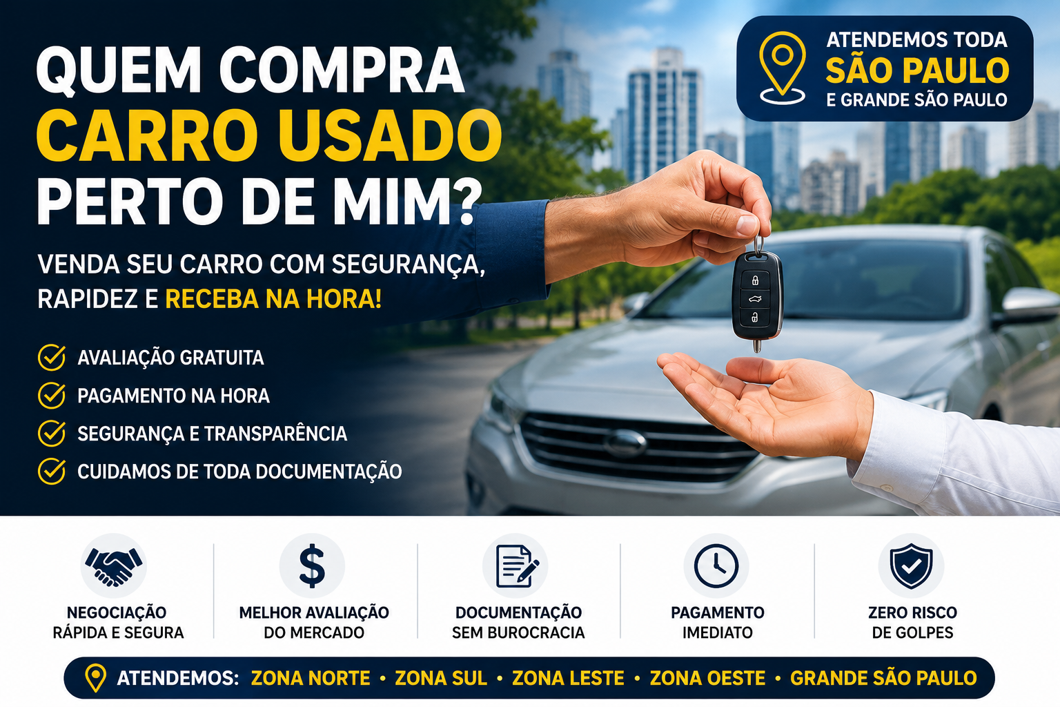 Quem Compra Carro Usado Perto de Mim? Venda Rápida em São Paulo